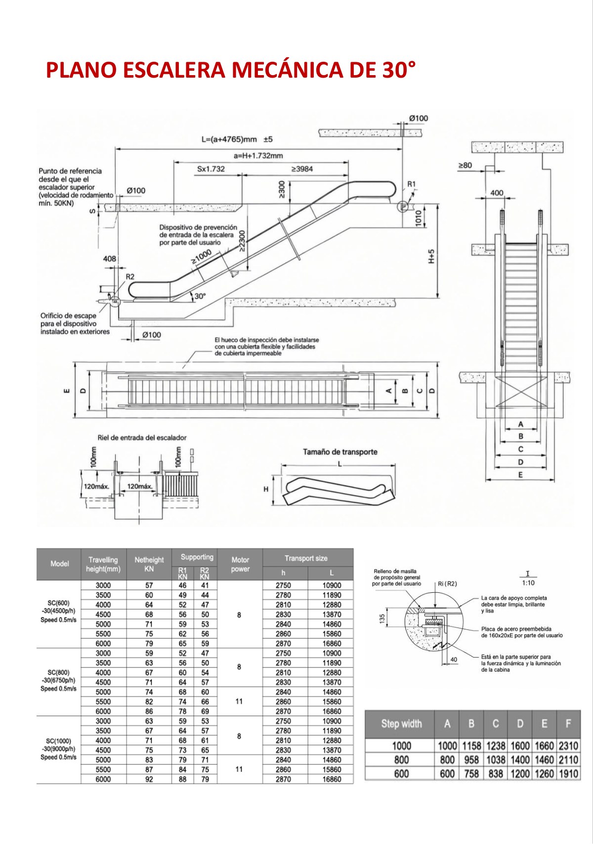 Plano técnico de hueco